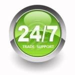 24-7 Futures Trading Support 